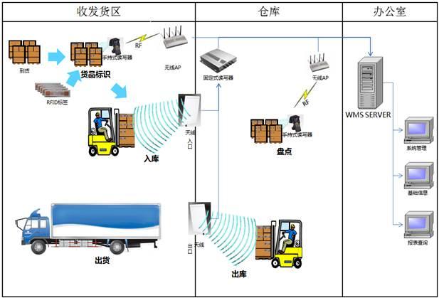 方案1.JPG