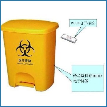 RFID电子标签在环卫桶上的位置指示图
